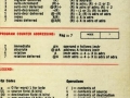 0069-pdp11_refcard-r